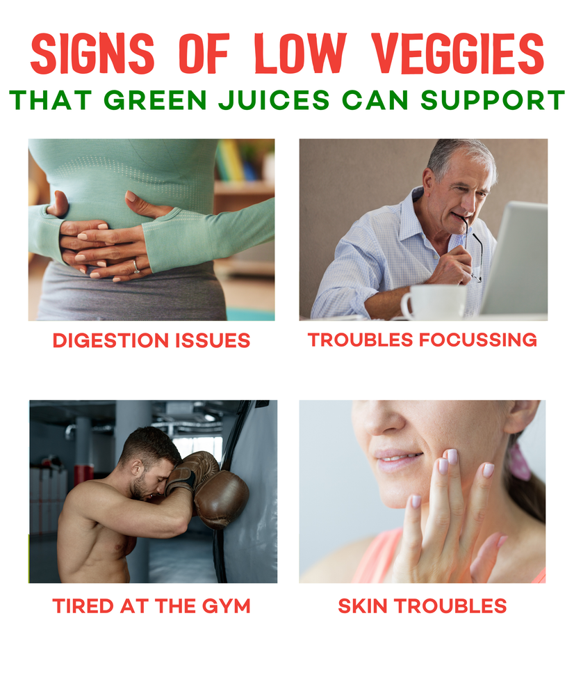 Greens Only Box (Keto)