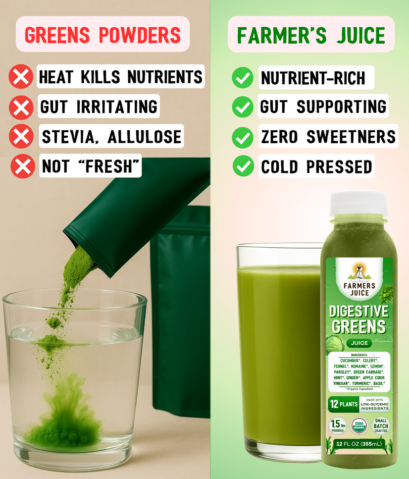 Greens Only Box (Keto)