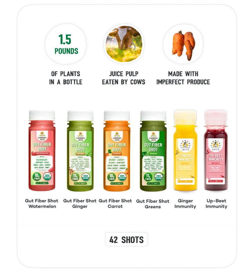 Wellness Shots Box