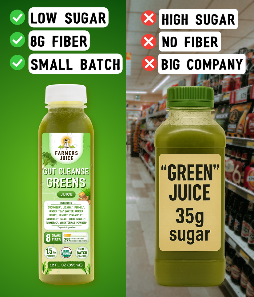 Greens Only Box (Keto)