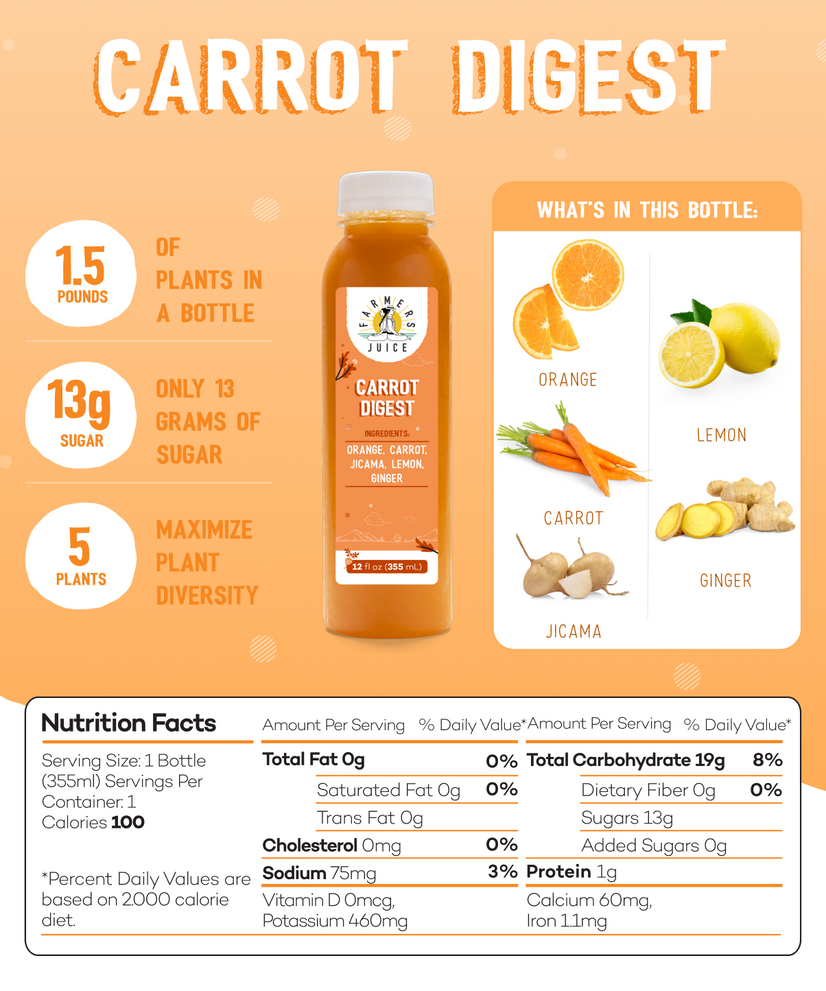 Juice Cleanse Box