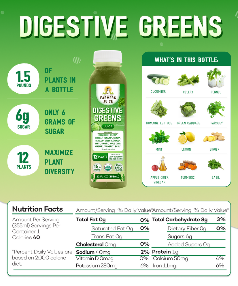 Greens Only Box (Keto)