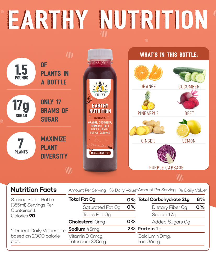 Juice Cleanse Box