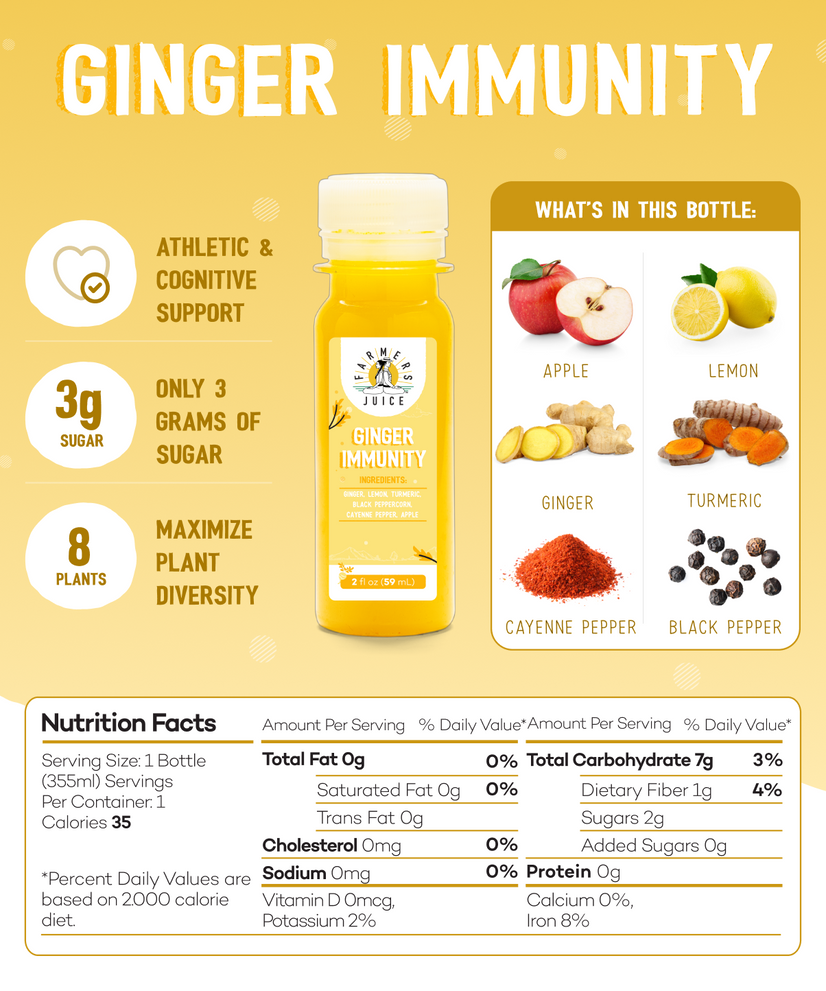Greens Only Box (Keto)