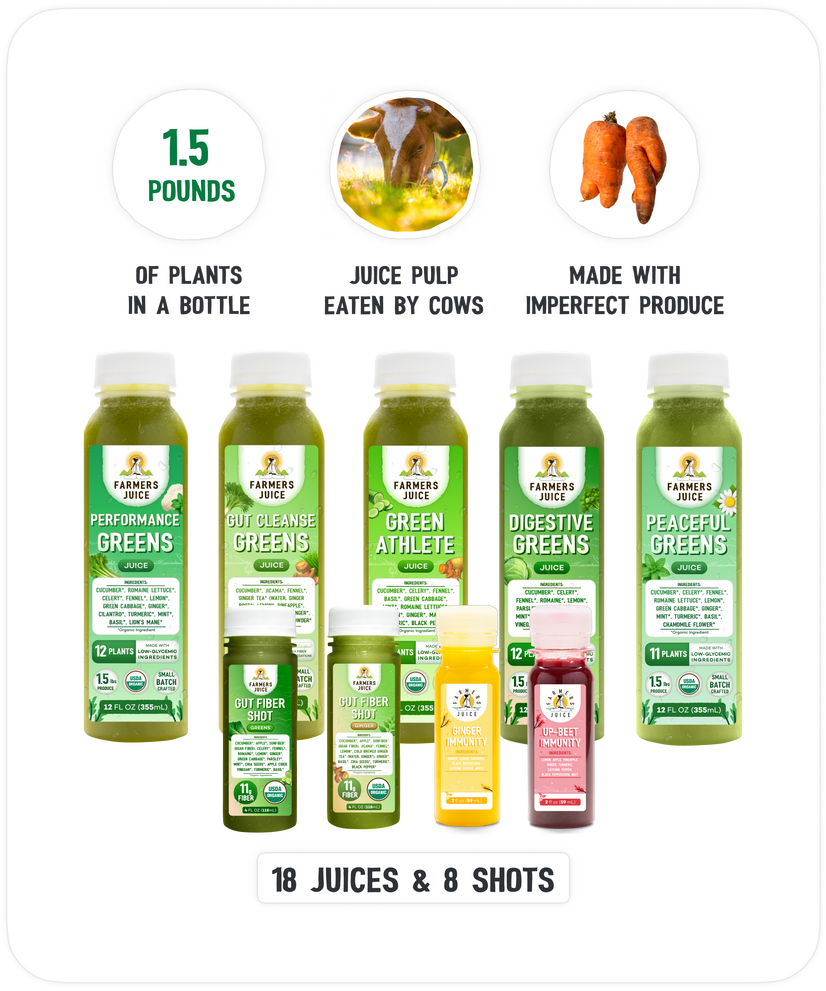 Greens Only Box (Keto)