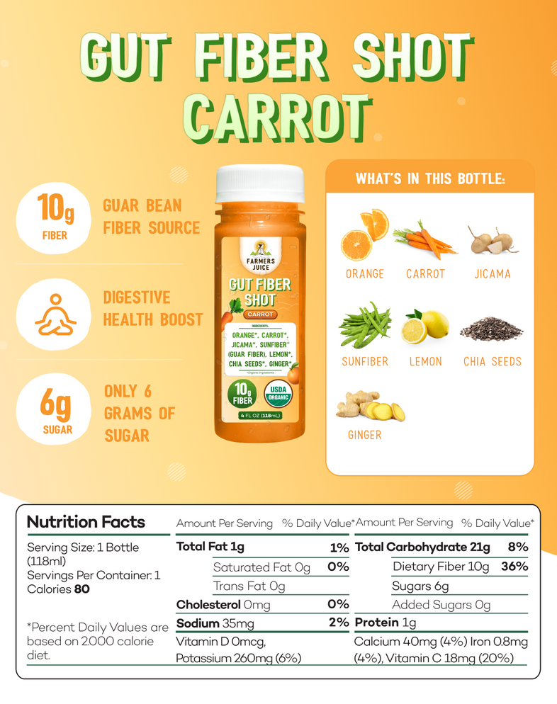 Wellness Shots Box