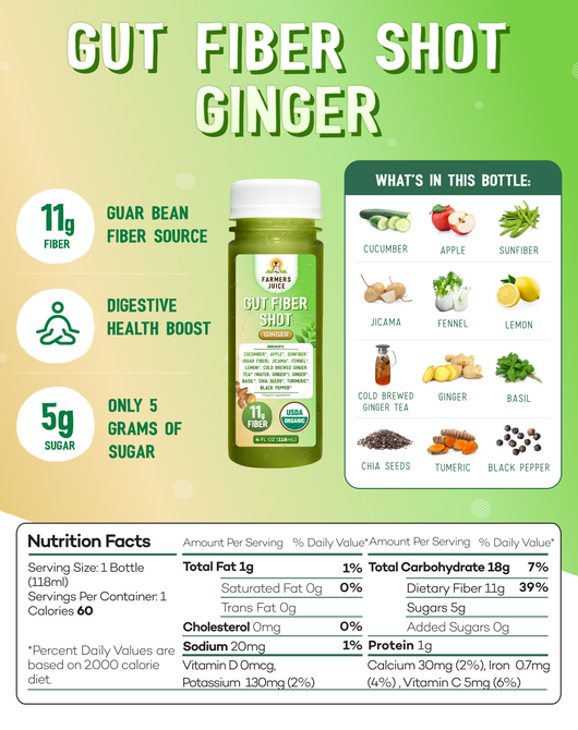 Gut Fiber Sample Trial Box