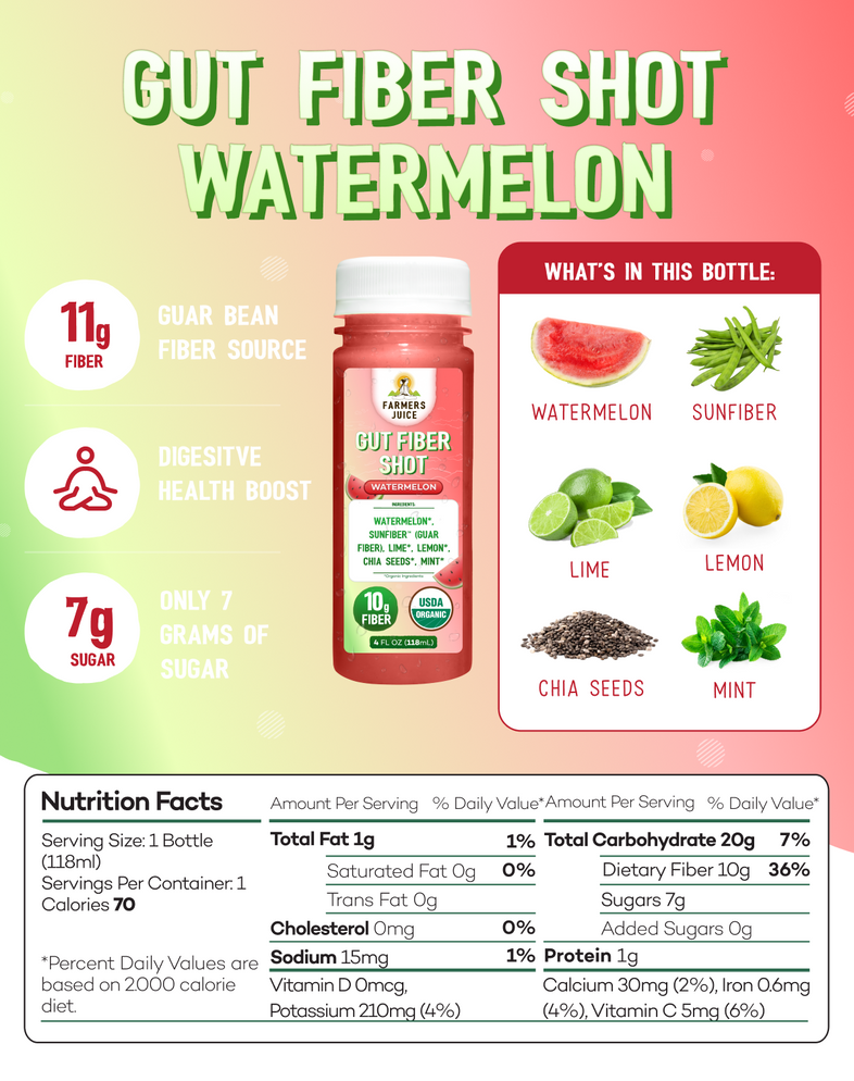 Wellness Shots Box
