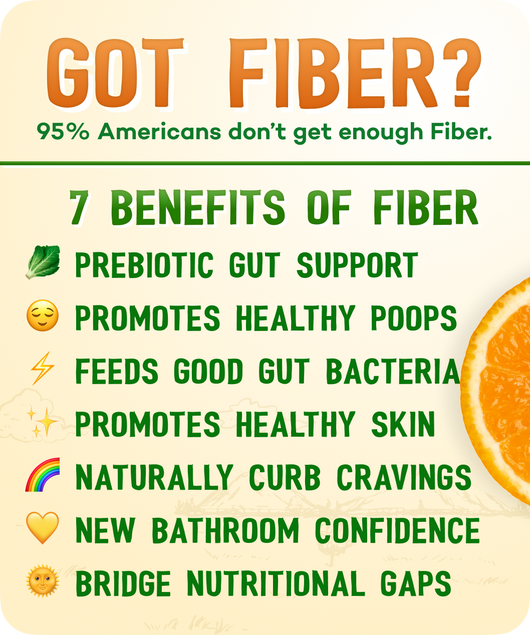 Gut Fiber Sample Trial Box