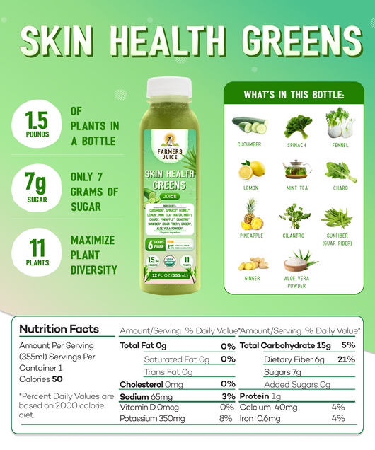 Sample Trial Box
