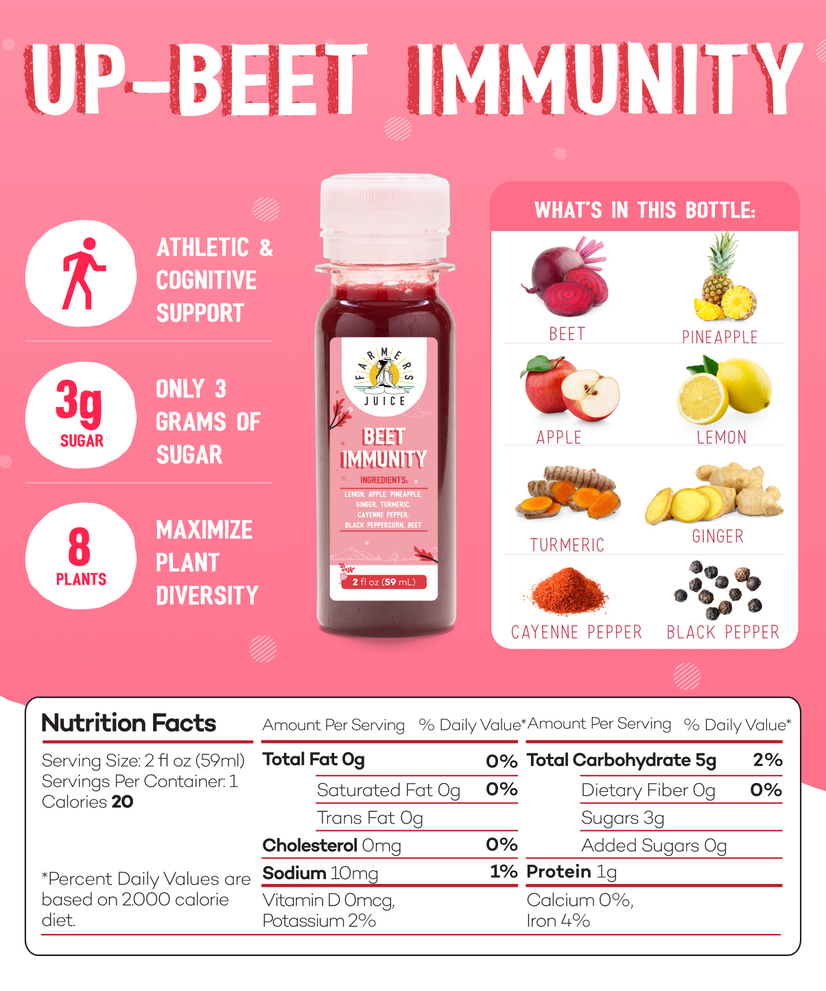 Greens Only Box (Keto)
