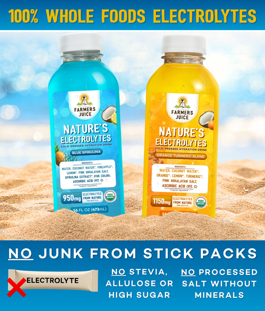 Electrolytes
