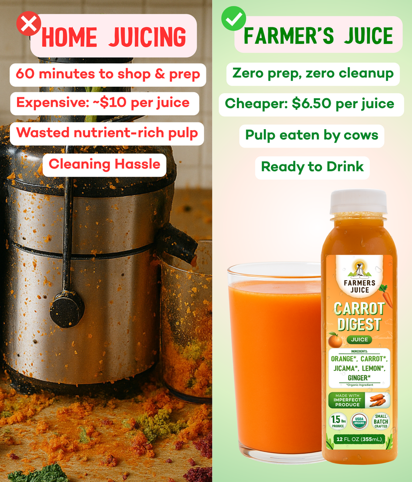 Juice Cleanse Box