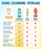 Electrolytes