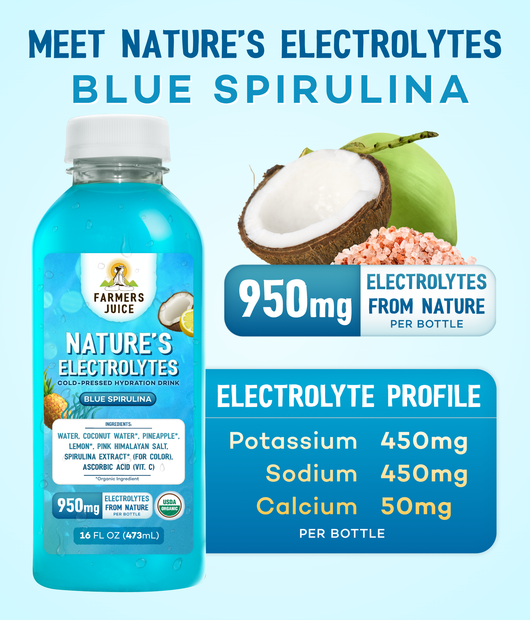 Electrolytes