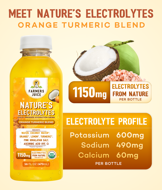 Electrolytes