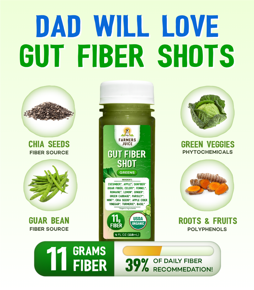 Farmers Juice Gift Card