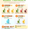 Juice Cleanse Box