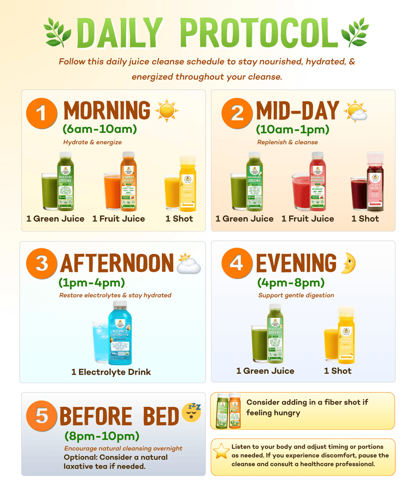 Juice Cleanse Box