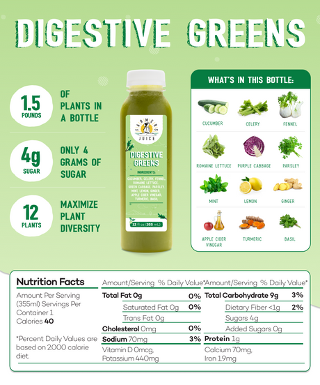 Best Seller - Greens Juices