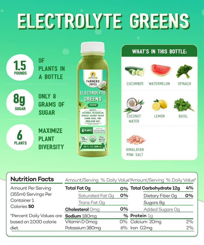Dr. Kahn | Green Juice Box