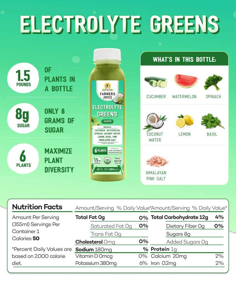Daily Greens Box