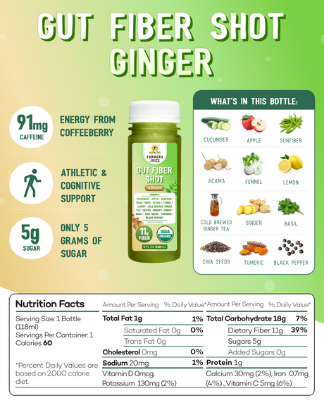 Gut Fiber Shots -7 Pack Greens