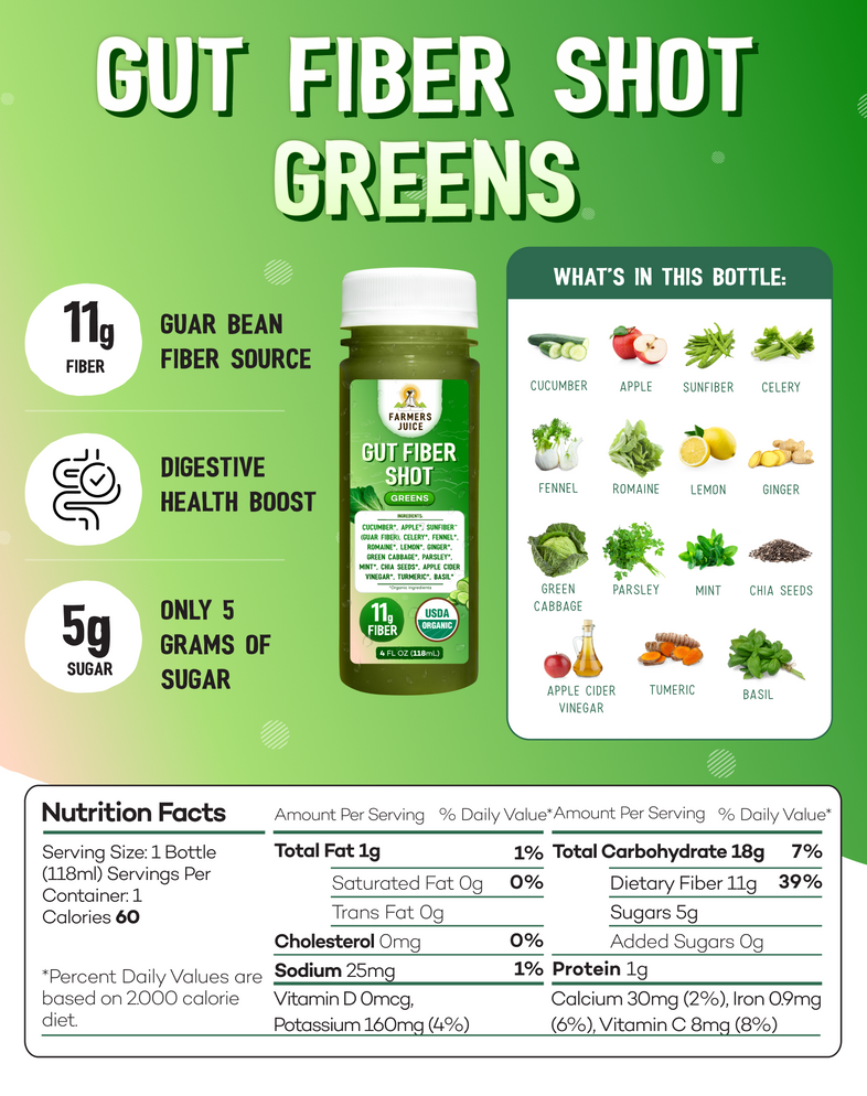 Greens Only Box (Keto)