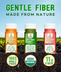 Gut Fiber Shot Box