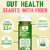 Gut Box - Farmers Juice