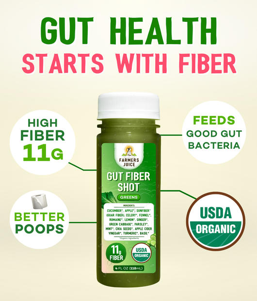 Gut Fiber Shot Box