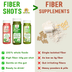 Gut Box - Farmers Juice
