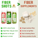 Gut Box - Farmers Juice