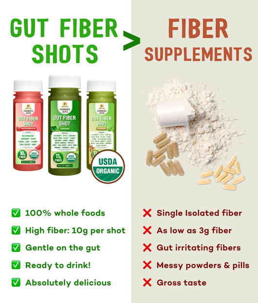 Gut Fiber Shot Box