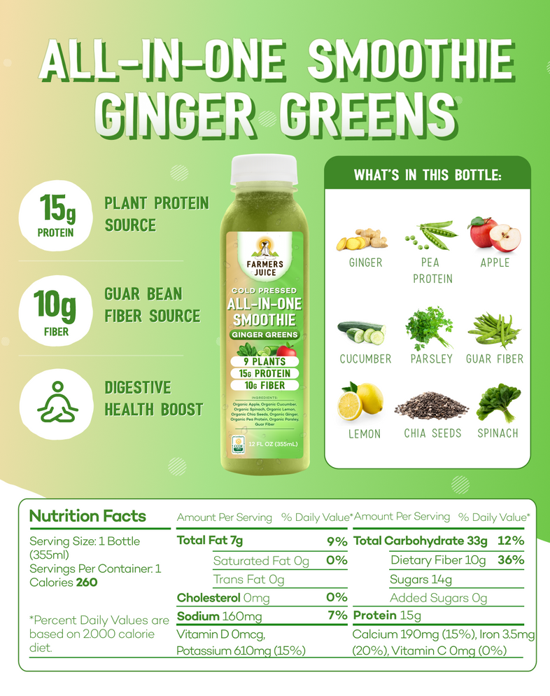 Daily Smoothie Box