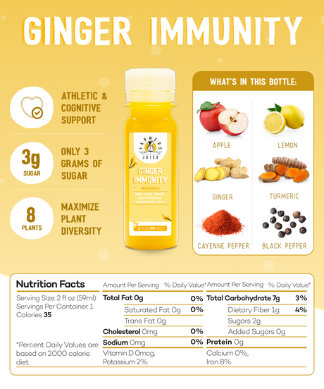 Best Seller - Immunity Shots