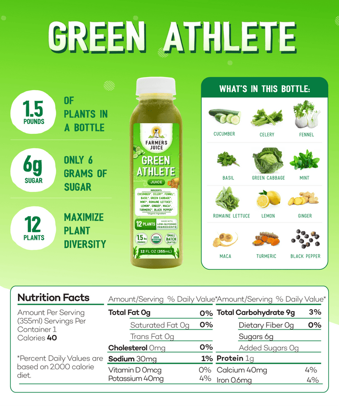 Dr. Kahn | Green Juice Box
