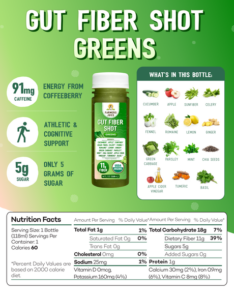 Gut Fiber Shots -7 Pack Greens