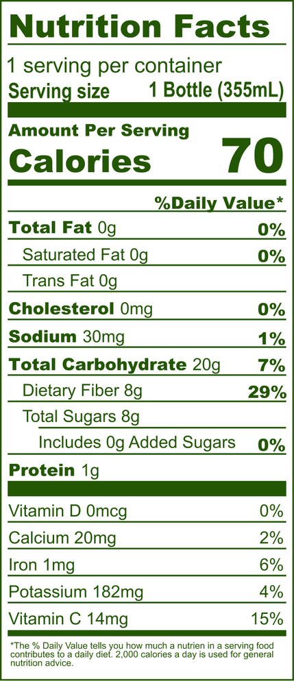 Gut Cleanse Greens