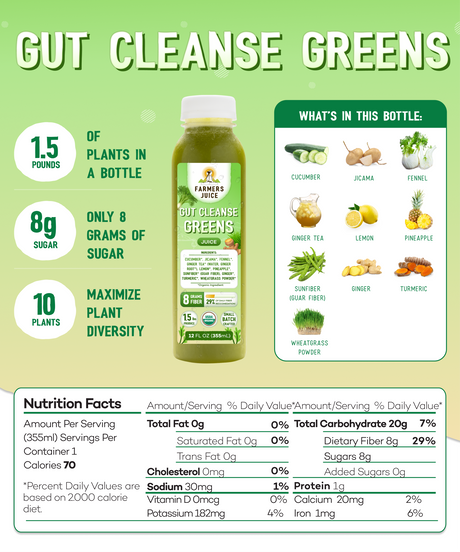 Best Seller - Greens Juices