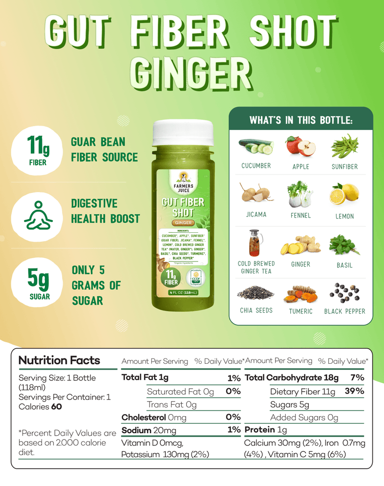 Greens Only Box (Keto)