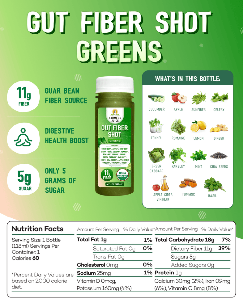 Daily Greens Box