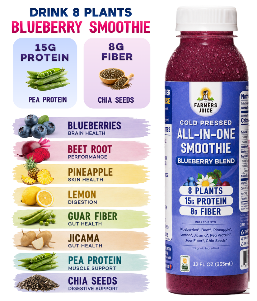 Daily Smoothie Box