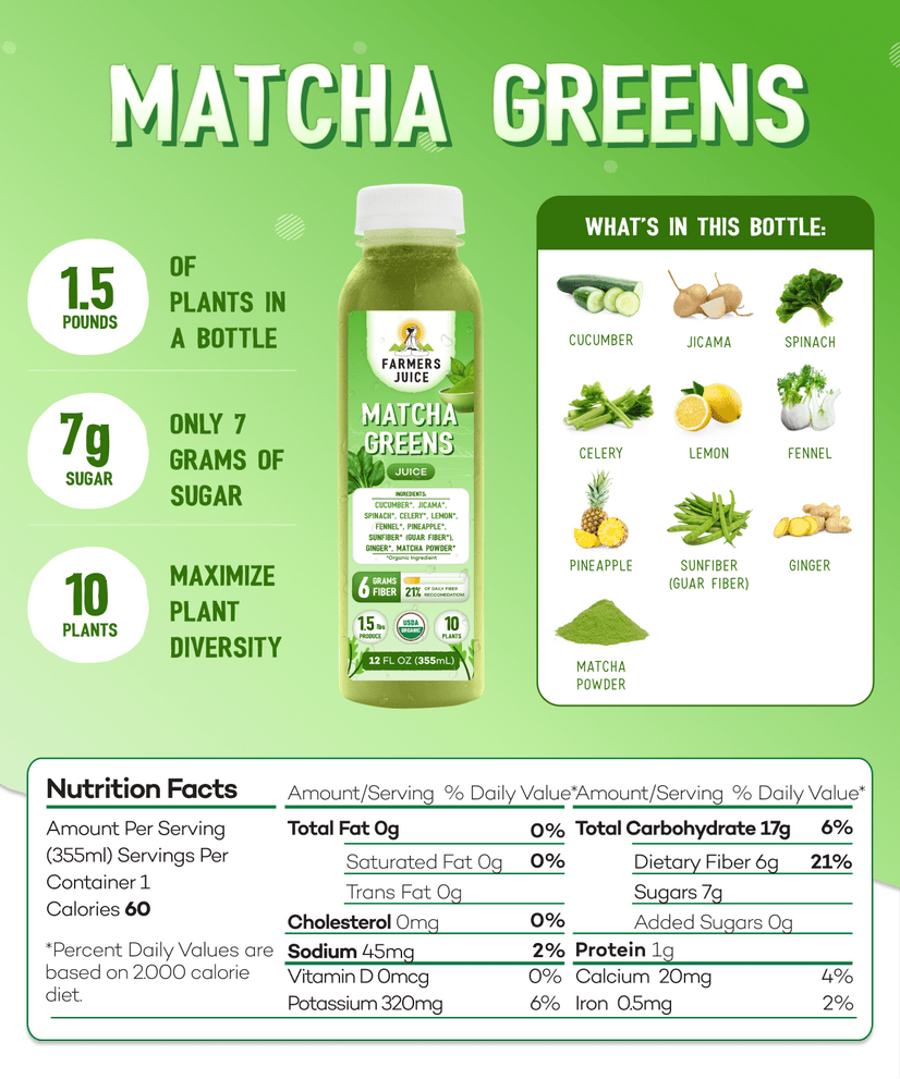 Greens Only Box (Keto) - 30 Day