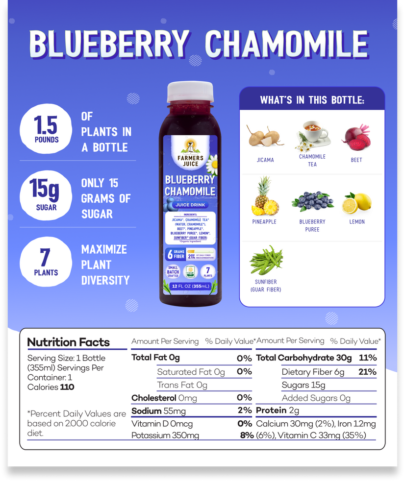Juice Cleanse Box
