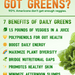 Greens Only Box (Keto) - 30 Day - Farmers Juice