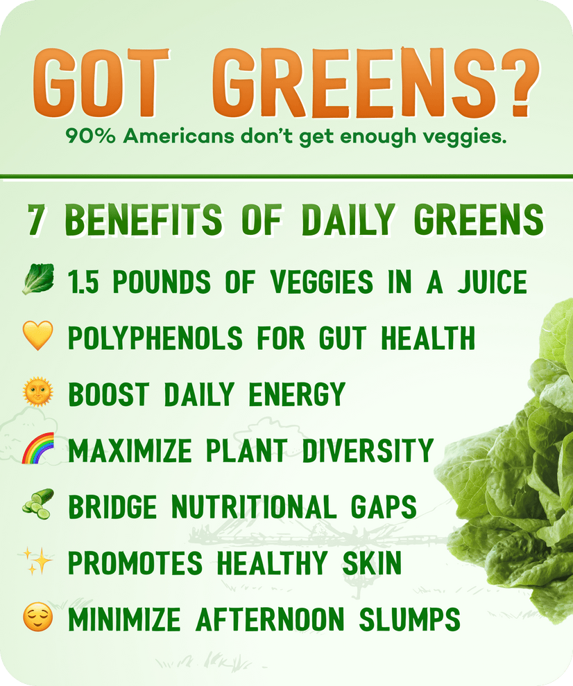 Greens Only Box (Keto) - 30 Day