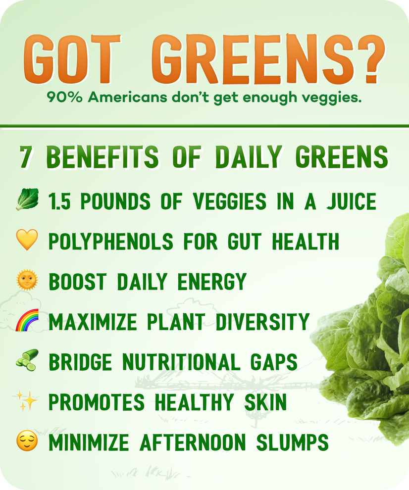 Greens Only Box (Keto)