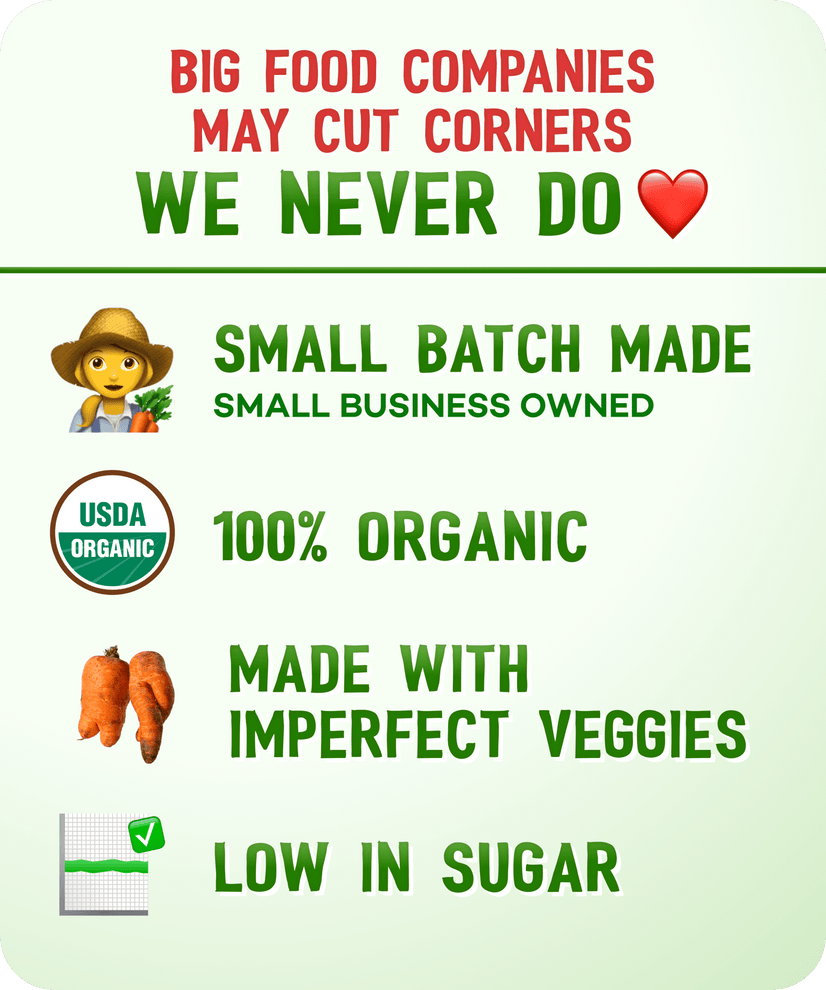 Greens Only Box (Keto) - 30 Day