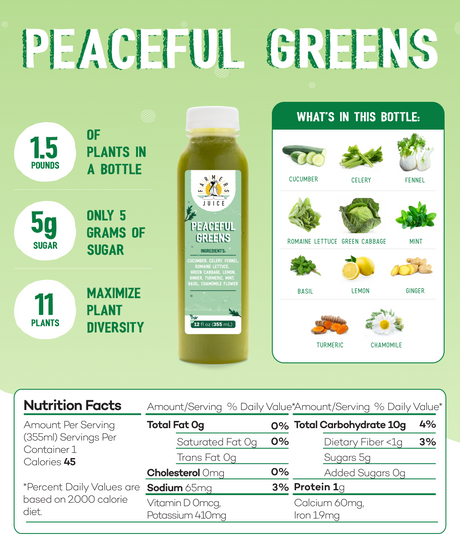 Best Seller - Greens Juices